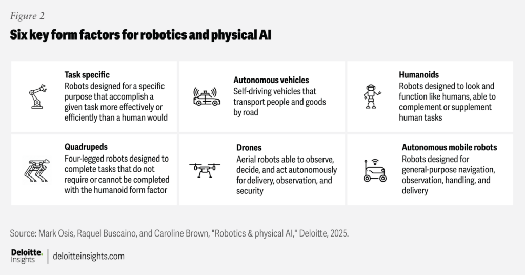 tendencias de inteligencia artificial 